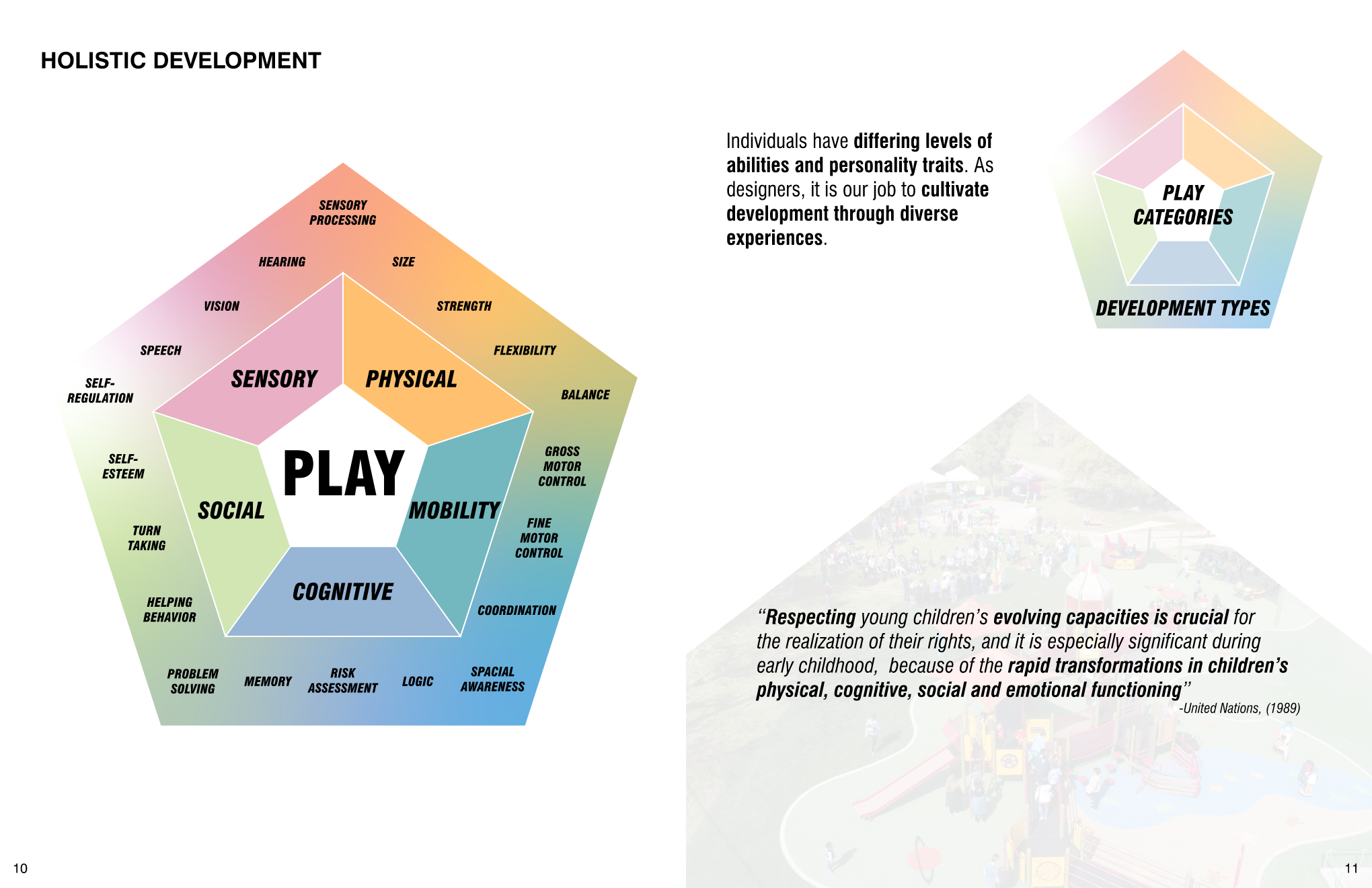 2024 TLG Internship Project