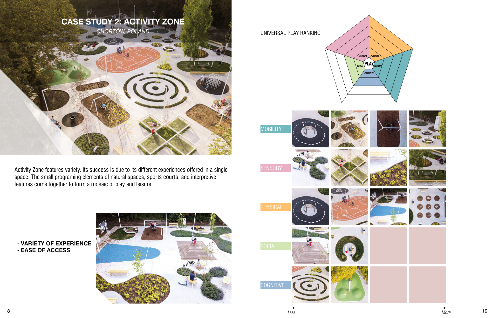2024 TLG Internship Project