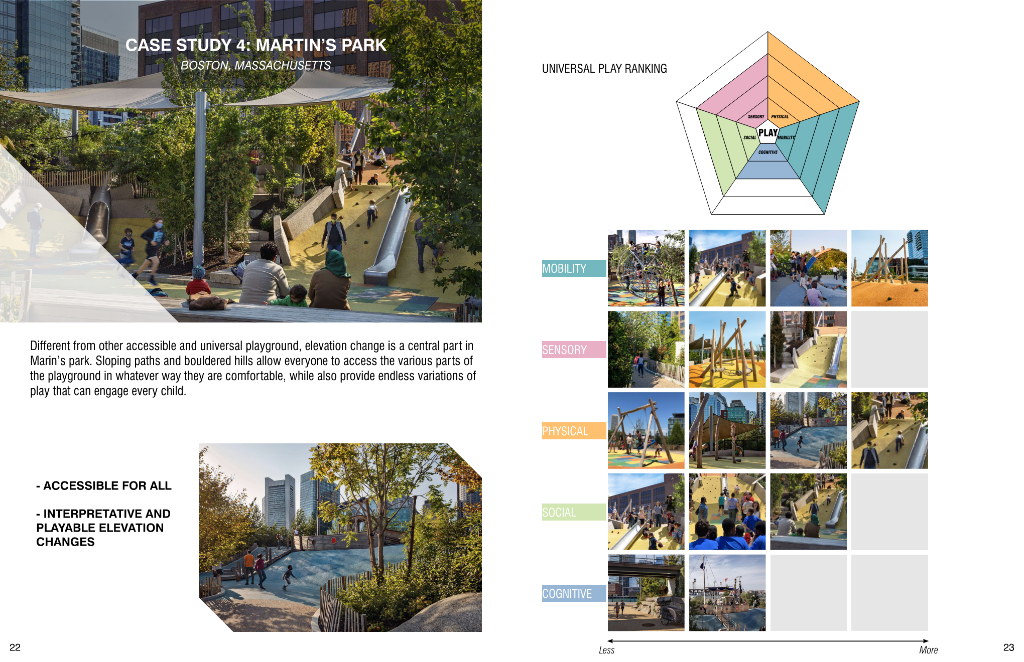 2024 TLG Internship Project