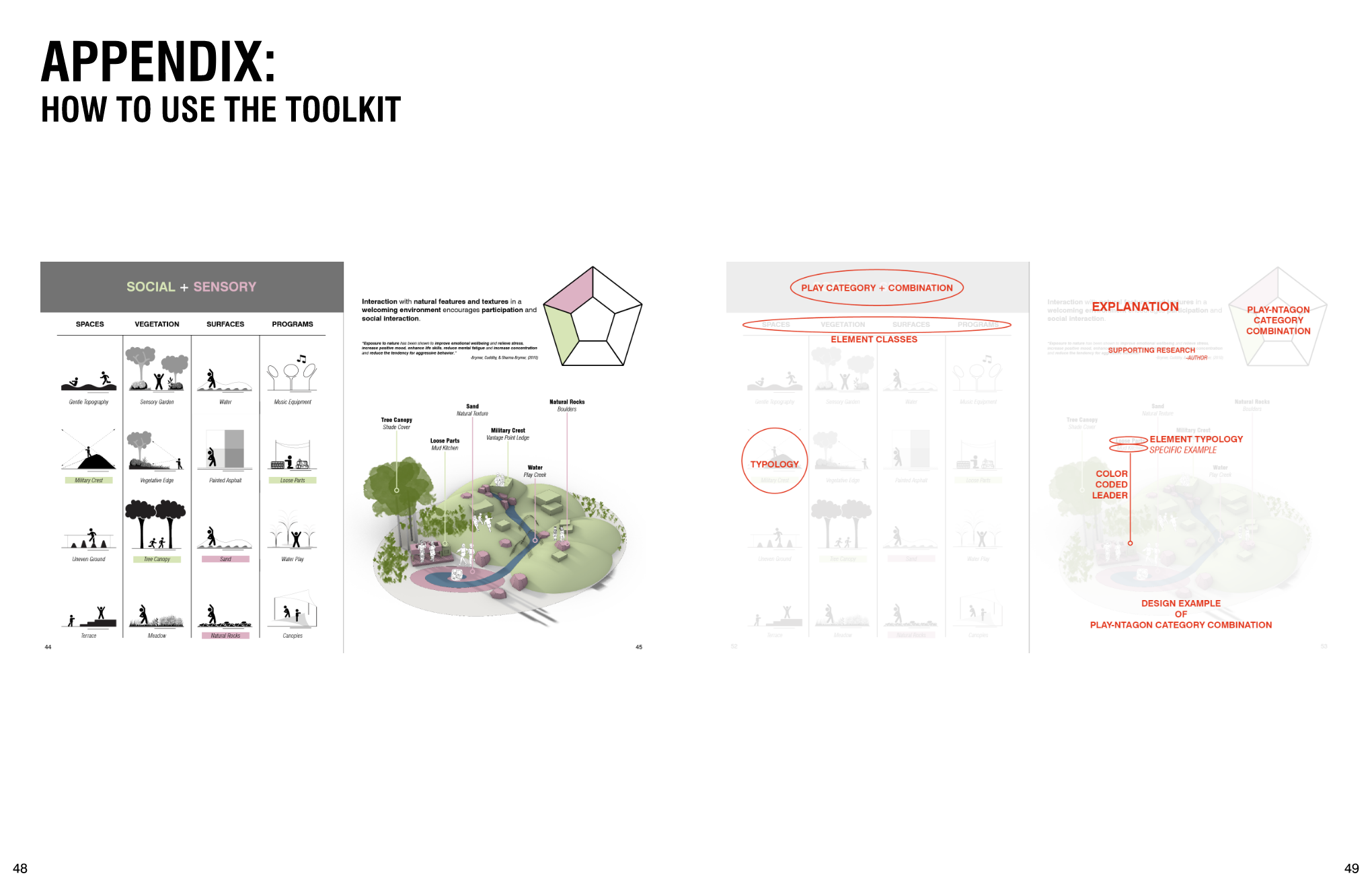 2024 TLG Internship Project